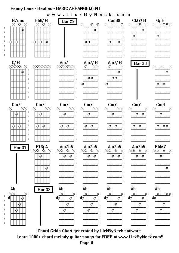 Chord Grids Chart of chord melody fingerstyle guitar song-Penny Lane - Beatles - BASIC ARRANGEMENT,generated by LickByNeck software.